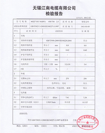 中强家具检验报告-电线电缆