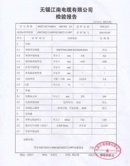 中强家具检验报告